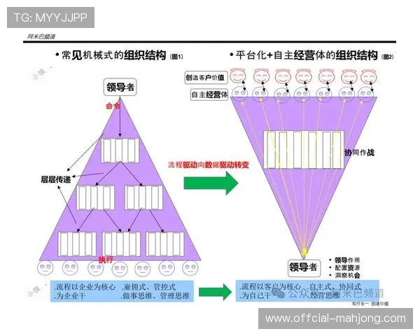 跨部门协同机制逐步建立,破解赛事审批难题 跨部门协同机制逐步建立,破解赛事审批难题