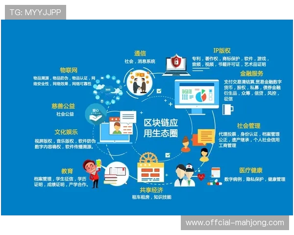 区块链技术应用于版权保护环节，保障赛事内容权益